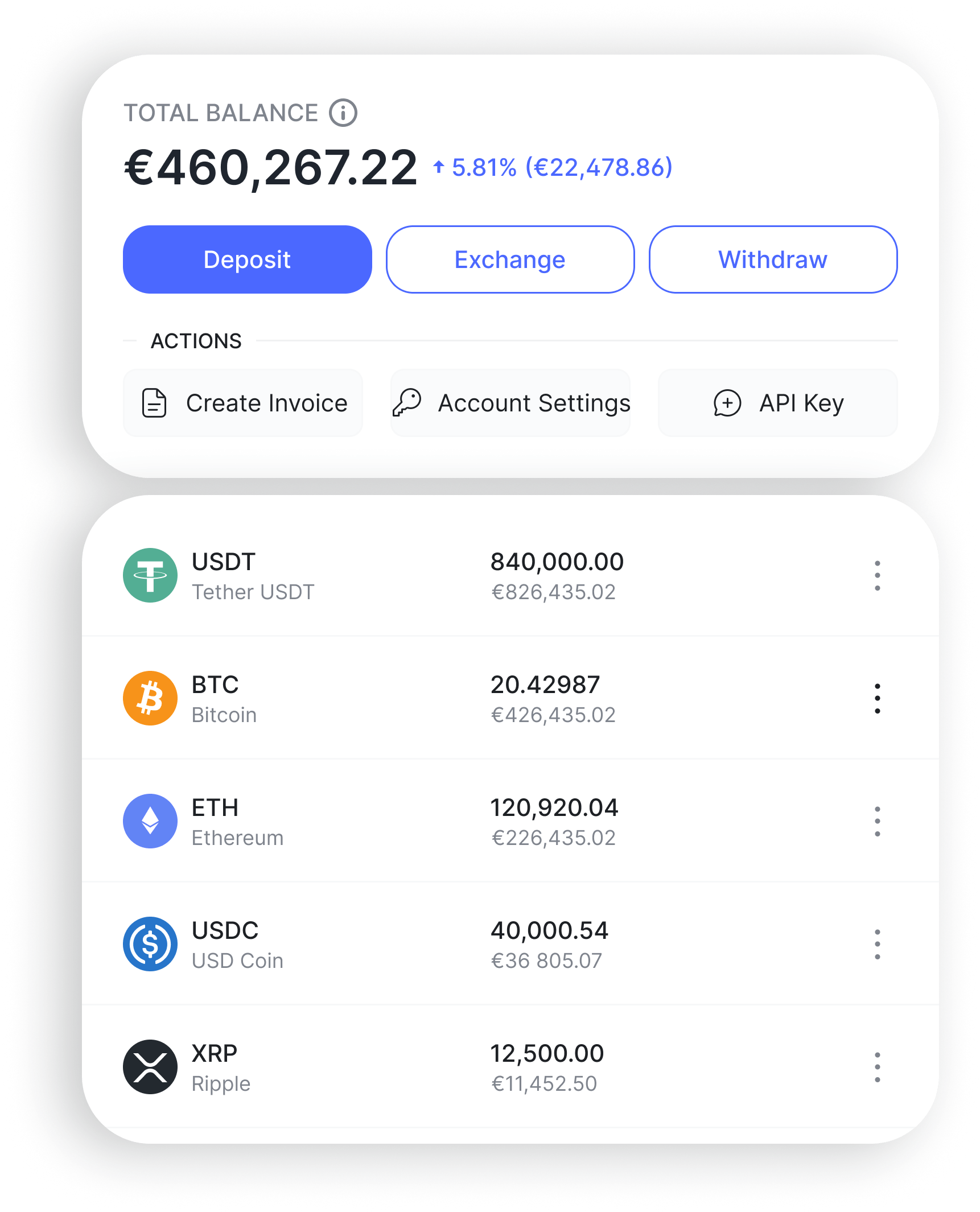 Withdraw to Wallet